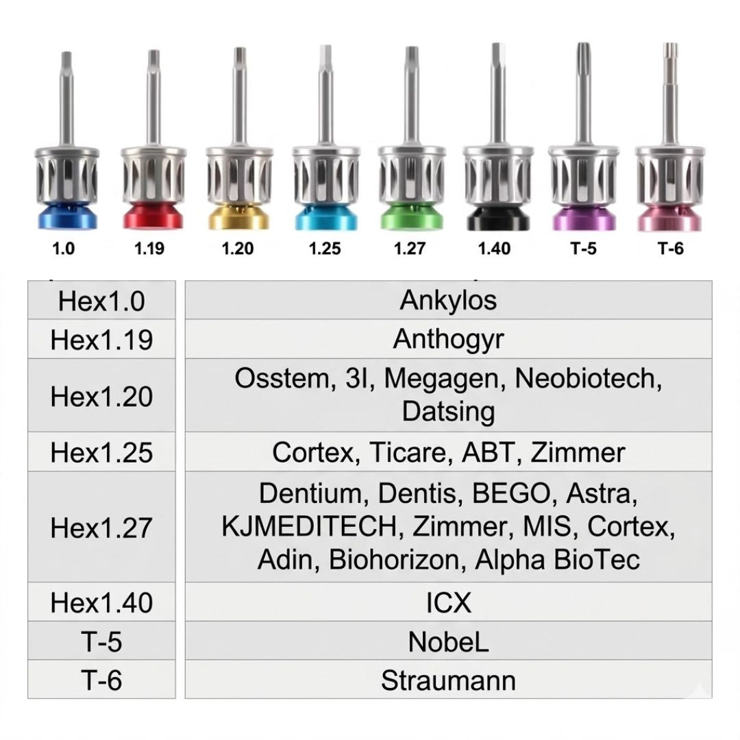 Kit Universale di Chiave Dinamometrica Elettrica Dentale (16 punte + custodia)