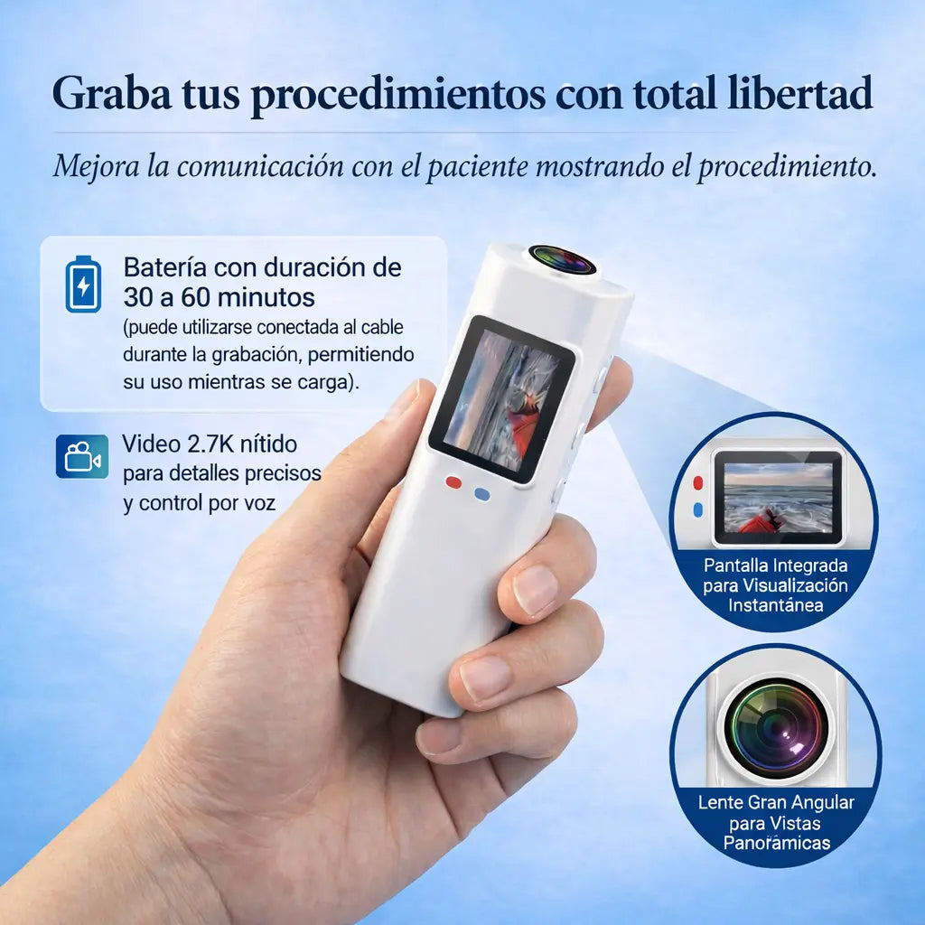 Mini telecamera 2.7K con visione in prima persona per lenti d'ingrandimento e occhiali da vista